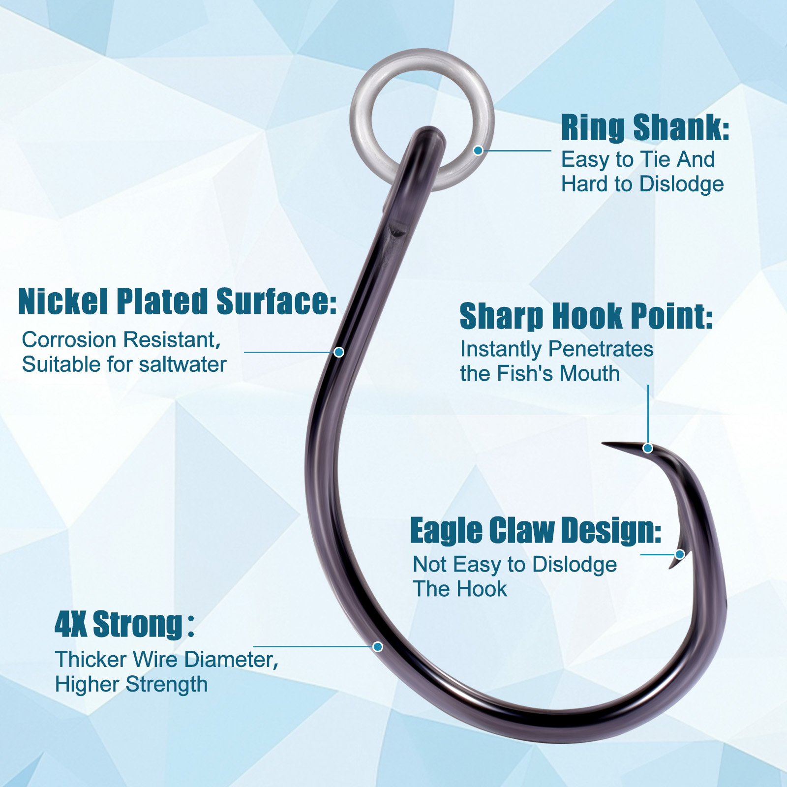 Hameçons circulaires de pêche  - Fishing Hook Circle avis et prix