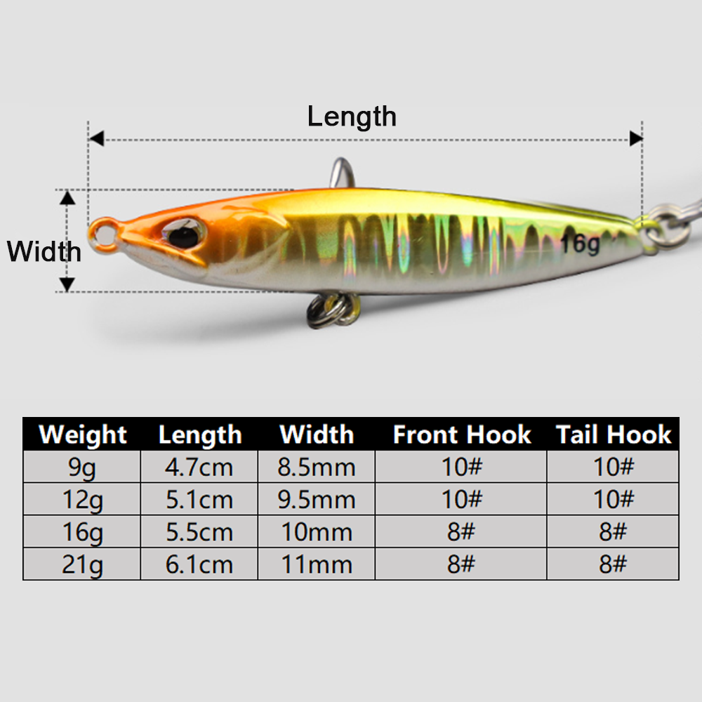 Leurres de pêche jigging en mé - Fishing Hook Treble avis et prix
