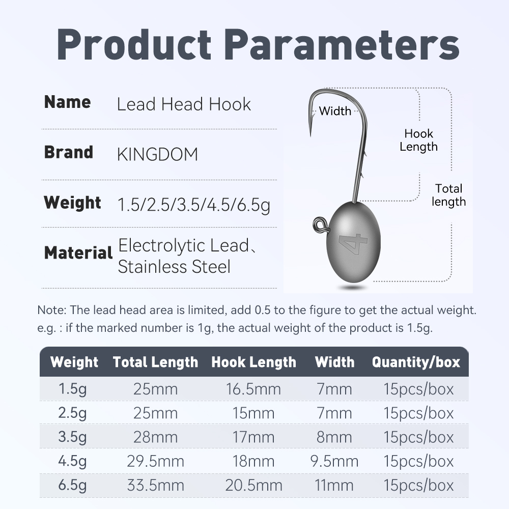 Kingdom 15 pièces hameçons de  - Fishing Hook Assortment avis et prix