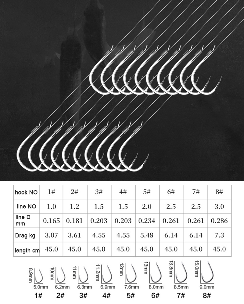 10 paires d'hameçons de pêche  - Fishing Hook Assortment avis et prix