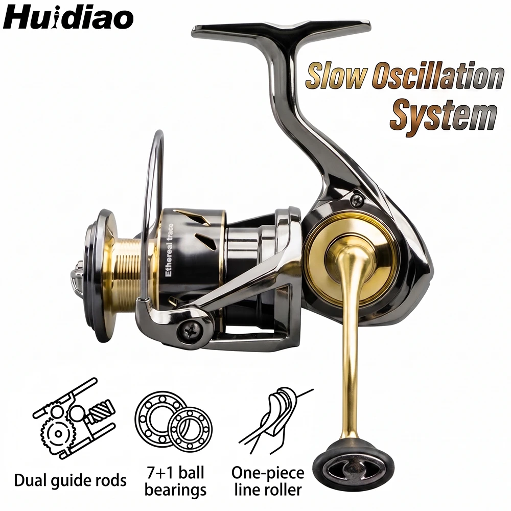 Moulinet de pêche spinning éta - Abu Garcia Reel Max avis et prix