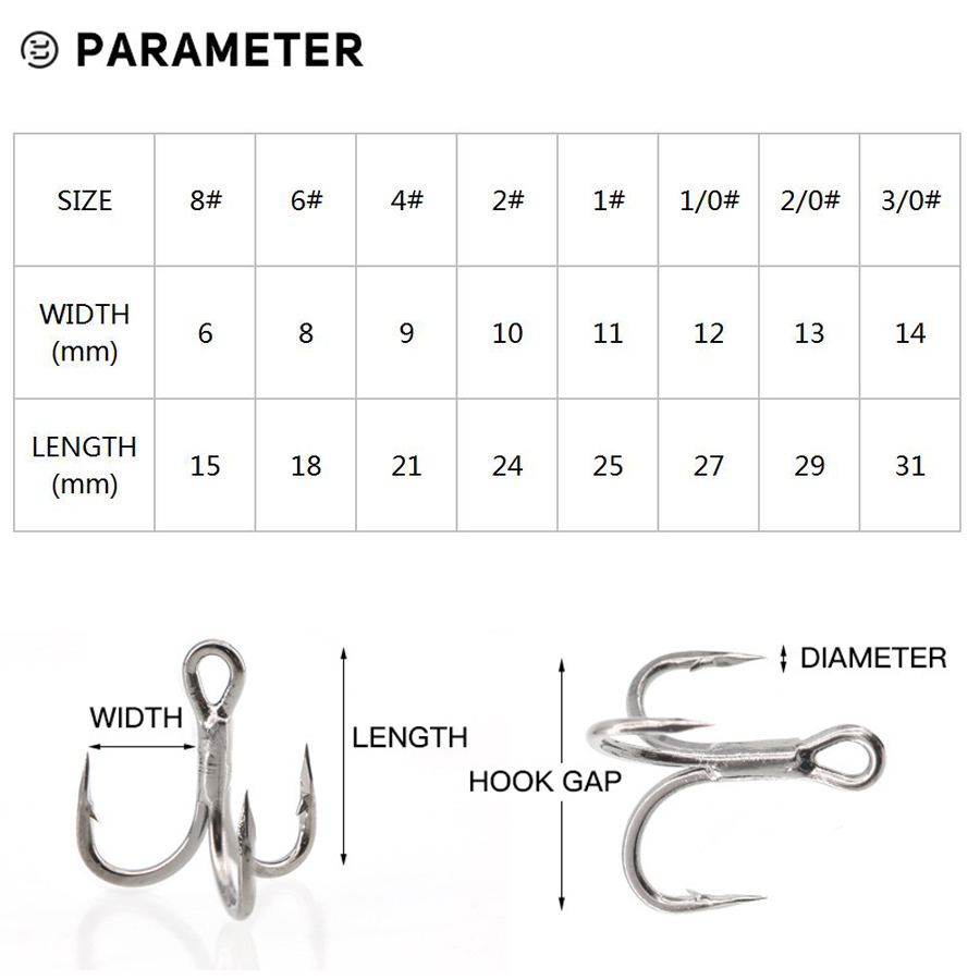 6X hameçon triple de pêche 10  - Fishing Hook Offset avis et prix