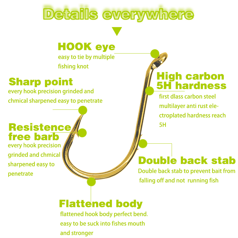 Lot de 50 hameçons de pêche en - Fishing Hook Circle avis et prix